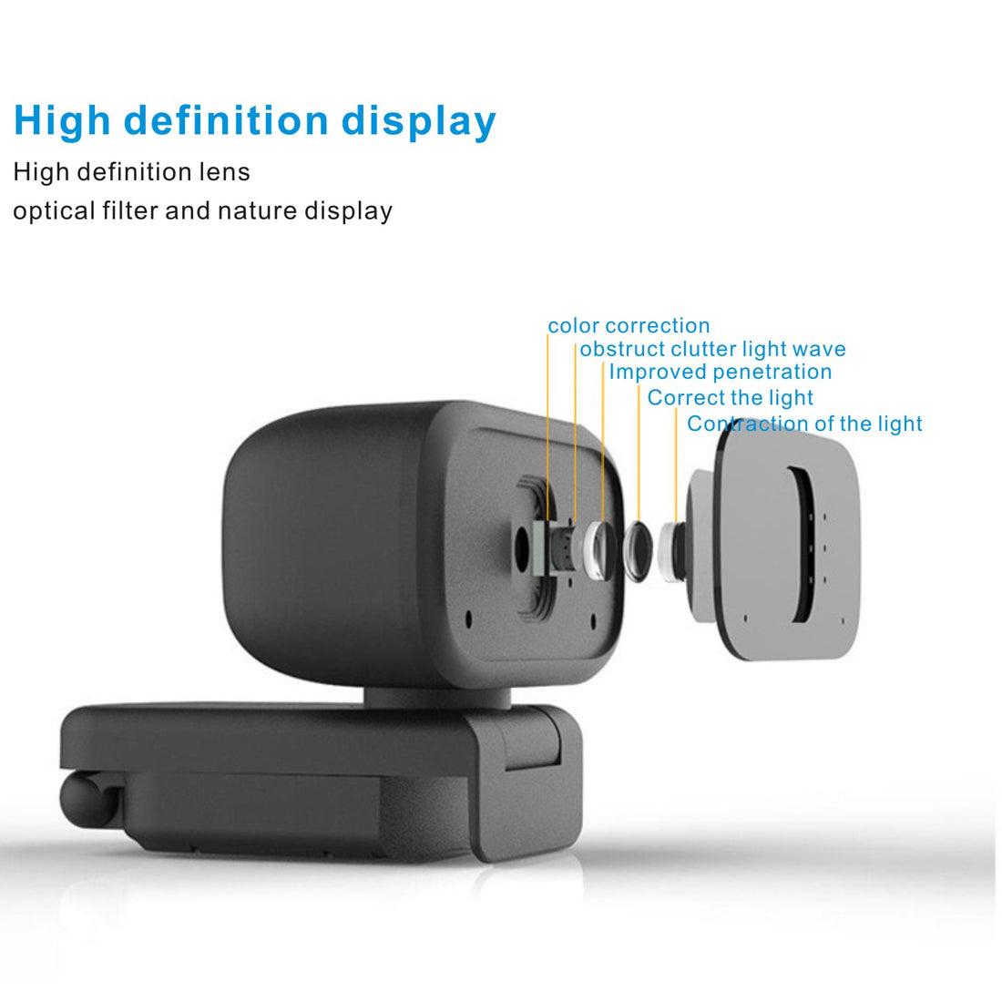 Mini USB Webcam with Microphone